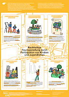 Nachhaltige Raumgestaltung durch Partizipation von Kindern und Jugendlichen