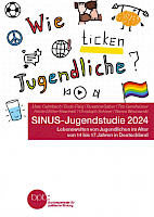 Wie ticken Jugendliche 2024?