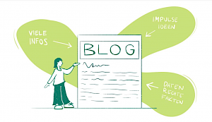 Buchtitel: Der Inklublog