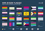Plakataktion „Wir zeigen Flagge!“ & Broschüre – Antworten auf häufig gestellte Fragen