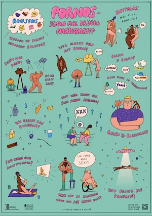 Buchtitel: Pornografiekompetenz Plakat