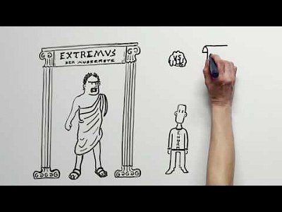 Buchtitel: Extrem, radikal, fanatisch. Was tun? (Video)