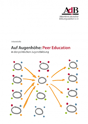 Buchtitel: Auf Augenhöhe: Peer Education in der politischen Bildung