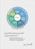 Qualifikationsprofil Jugendarbeit